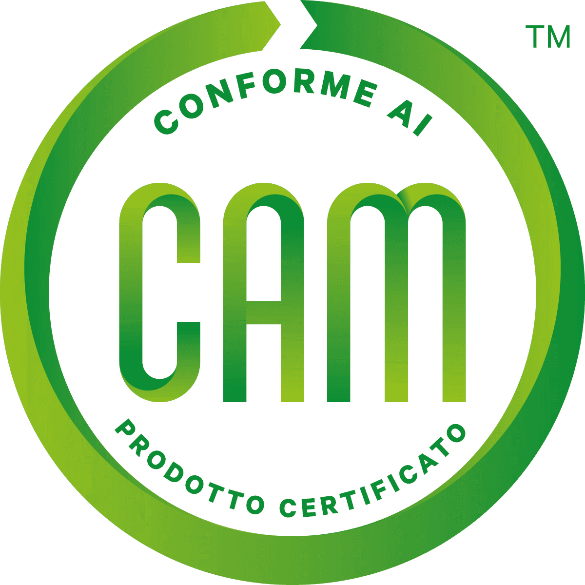 Mappatura CAM